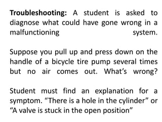 Troubleshooting: A student is asked to
diagnose what could have gone wrong in a
malfunctioning system.
Suppose you pull up and press down on the
handle of a bicycle tire pump several times
but no air comes out. What’s wrong?
Student must find an explanation for a
symptom. “There is a hole in the cylinder” or
“A valve is stuck in the open position”
 