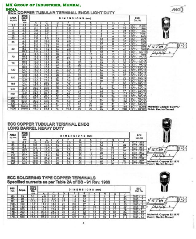 Crimp terminals