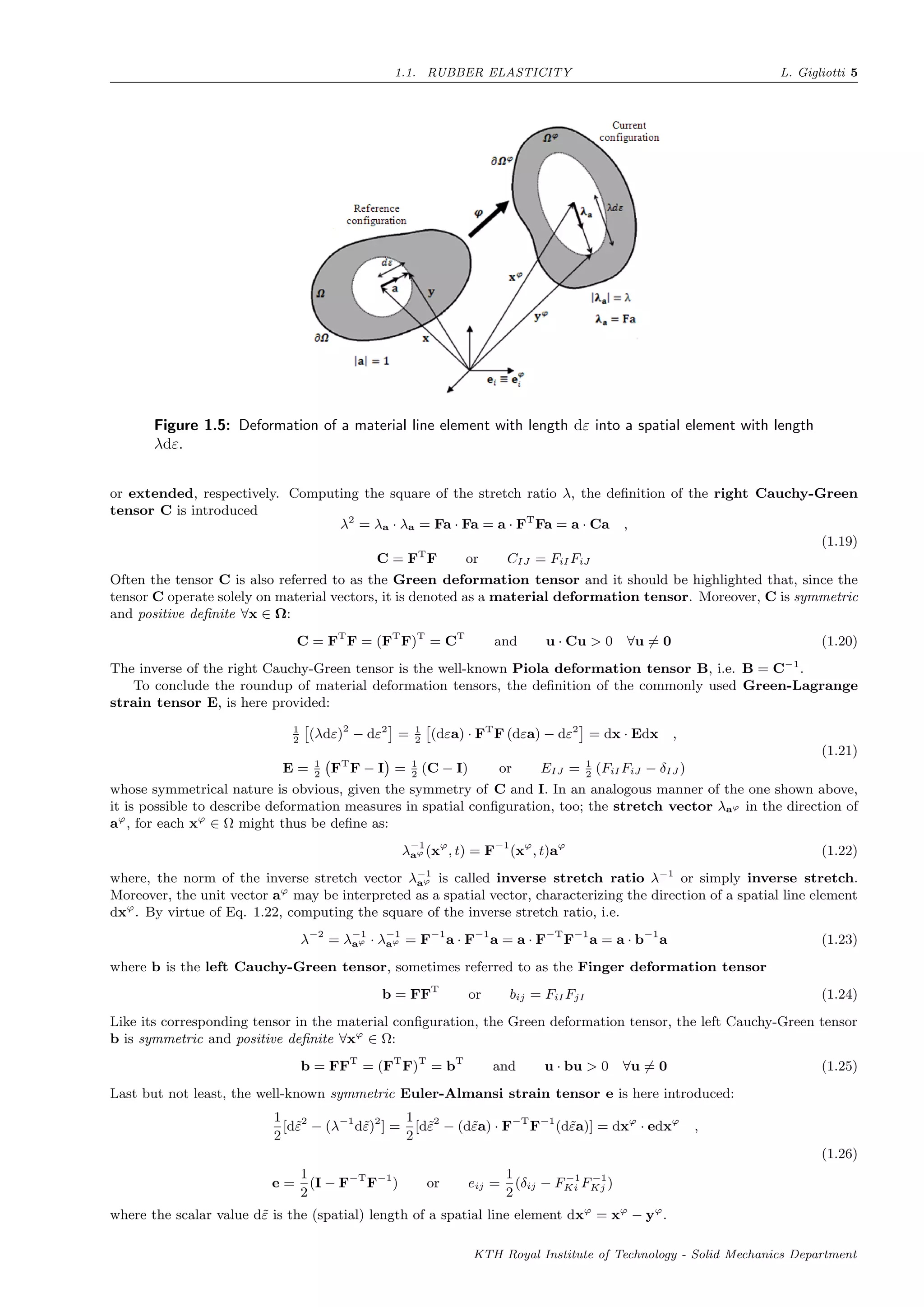 1.1. RUBBER ELASTICITY L. Gigliotti 5
Figure 1.5: Deformation of a material line element with length dε into a spatial element with length
λdε.
or extended, respectively. Computing the square of the stretch ratio λ, the deﬁnition of the right Cauchy-Green
tensor C is introduced
λ2
= λa · λa = Fa · Fa = a · FT
Fa = a · Ca ,
C = FT
F or CIJ = FiI FiJ
(1.19)
Often the tensor C is also referred to as the Green deformation tensor and it should be highlighted that, since the
tensor C operate solely on material vectors, it is denoted as a material deformation tensor. Moreover, C is symmetric
and positive deﬁnite ∀x ∈ Ω:
C = FT
F = (FT
F)T
= CT
and u · Cu > 0 ∀u = 0 (1.20)
The inverse of the right Cauchy-Green tensor is the well-known Piola deformation tensor B, i.e. B = C−1
.
To conclude the roundup of material deformation tensors, the deﬁnition of the commonly used Green-Lagrange
strain tensor E, is here provided:
1
2
(λdε)2
− dε2
= 1
2
(dεa) · FT
F (dεa) − dε2
= dx · Edx ,
E = 1
2
FT
F − I = 1
2
(C − I) or EIJ = 1
2
(FiI FiJ − δIJ )
(1.21)
whose symmetrical nature is obvious, given the symmetry of C and I. In an analogous manner of the one shown above,
it is possible to describe deformation measures in spatial conﬁguration, too; the stretch vector λaϕ in the direction of
aϕ
, for each xϕ
∈ Ω might thus be deﬁne as:
λ−1
aϕ (xϕ
, t) = F−1
(xϕ
, t)aϕ
(1.22)
where, the norm of the inverse stretch vector λ−1
aϕ is called inverse stretch ratio λ−1
or simply inverse stretch.
Moreover, the unit vector aϕ
may be interpreted as a spatial vector, characterizing the direction of a spatial line element
dxϕ
. By virtue of Eq. 1.22, computing the square of the inverse stretch ratio, i.e.
λ−2
= λ−1
aϕ · λ−1
aϕ = F−1
a · F−1
a = a · F−T
F−1
a = a · b−1
a (1.23)
where b is the left Cauchy-Green tensor, sometimes referred to as the Finger deformation tensor
b = FFT
or bij = FiI FjI (1.24)
Like its corresponding tensor in the material conﬁguration, the Green deformation tensor, the left Cauchy-Green tensor
b is symmetric and positive deﬁnite ∀xϕ
∈ Ω:
b = FFT
= (FT
F)T
= bT
and u · bu > 0 ∀u = 0 (1.25)
Last but not least, the well-known symmetric Euler-Almansi strain tensor e is here introduced:
1
2
[d˜ε2
− (λ−1
d˜ε)2
] =
1
2
[d˜ε2
− (d˜εa) · F−T
F−1
(d˜εa)] = dxϕ
· edxϕ
,
e =
1
2
(I − F−T
F−1
) or eij =
1
2
(δij − F−1
Ki F−1
Kj )
(1.26)
where the scalar value d˜ε is the (spatial) length of a spatial line element dxϕ
= xϕ
− yϕ
.
KTH Royal Institute of Technology - Solid Mechanics Department
 