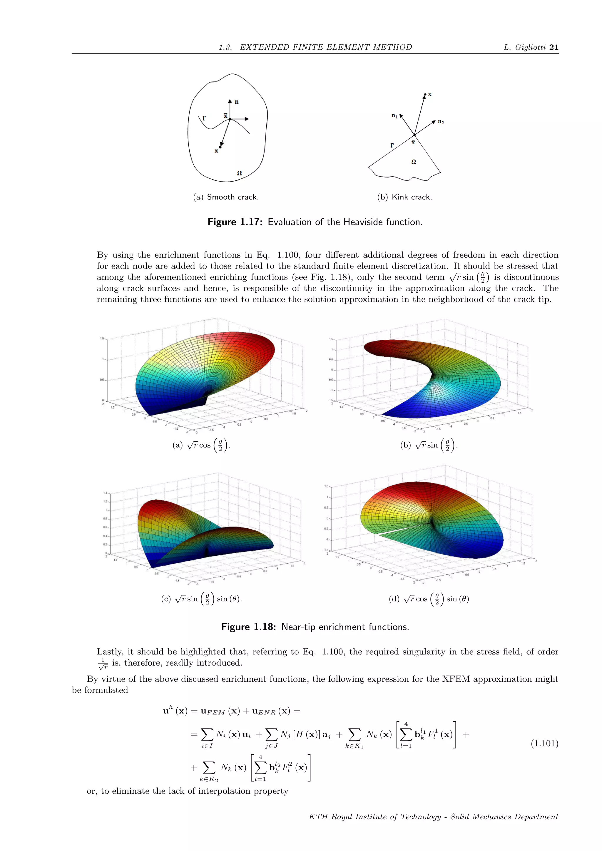 1.3. EXTENDED FINITE ELEMENT METHOD L. Gigliotti 21
(a) Smooth crack. (b) Kink crack.
Figure 1.17: Evaluation of the Heaviside function.
By using the enrichment functions in Eq. 1.100, four diﬀerent additional degrees of freedom in each direction
for each node are added to those related to the standard ﬁnite element discretization. It should be stressed that
among the aforementioned enriching functions (see Fig. 1.18), only the second term
√
r sin θ
2
is discontinuous
along crack surfaces and hence, is responsible of the discontinuity in the approximation along the crack. The
remaining three functions are used to enhance the solution approximation in the neighborhood of the crack tip.
(a)
√
r cos θ
2
. (b)
√
r sin θ
2
.
(c)
√
r sin θ
2
sin (θ). (d)
√
r cos θ
2
sin (θ)
Figure 1.18: Near-tip enrichment functions.
Lastly, it should be highlighted that, referring to Eq. 1.100, the required singularity in the stress ﬁeld, of order
1√
r
is, therefore, readily introduced.
By virtue of the above discussed enrichment functions, the following expression for the XFEM approximation might
be formulated
uh
(x) = uF EM (x) + uENR (x) =
=
i∈I
Ni (x) ui +
j∈J
Nj [H (x)] aj +
k∈K1
Nk (x)
4
l=1
bl1
k F1
l (x) +
+
k∈K2
Nk (x)
4
l=1
bl2
k F2
l (x)
(1.101)
or, to eliminate the lack of interpolation property
KTH Royal Institute of Technology - Solid Mechanics Department
 