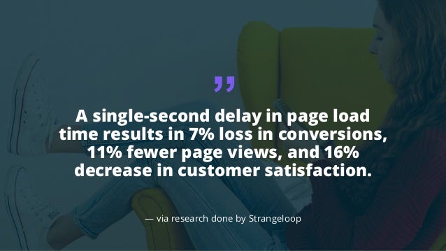 A single-second delay in page load
time results in 7% loss in conversions,
11% fewer page views, and 16%
decrease in customer satisfaction.
— via research done by Strangeloop
“
 