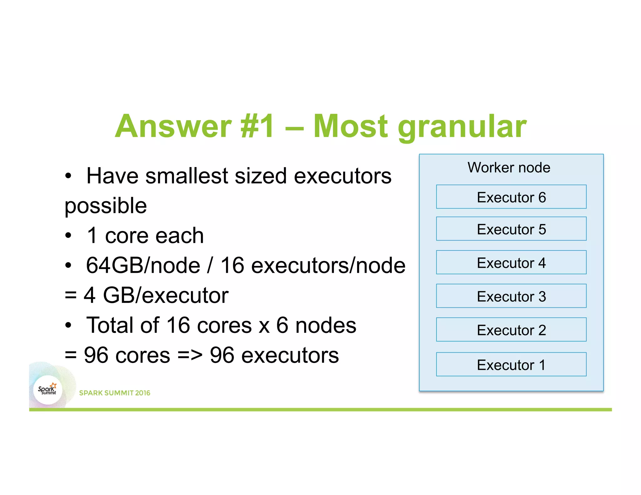 Answer #1 – Most granular
•  Have smallest sized executors
possible
•  1 core each
•  64GB/node / 16 executors/node
= 4 GB/executor
•  Total of 16 cores x 6 nodes
= 96 cores => 96 executors
Worker node
Executor 6
Executor 5
Executor 4
Executor 3
Executor 2
Executor 1
 