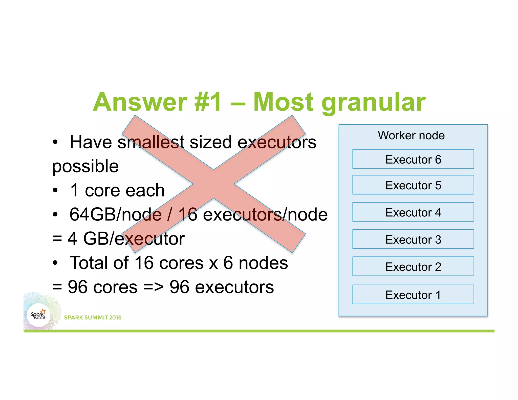 Answer #1 – Most granular
•  Have smallest sized executors
possible
•  1 core each
•  64GB/node / 16 executors/node
= 4 GB/executor
•  Total of 16 cores x 6 nodes
= 96 cores => 96 executors
Worker node
Executor 6
Executor 5
Executor 4
Executor 3
Executor 2
Executor 1
 