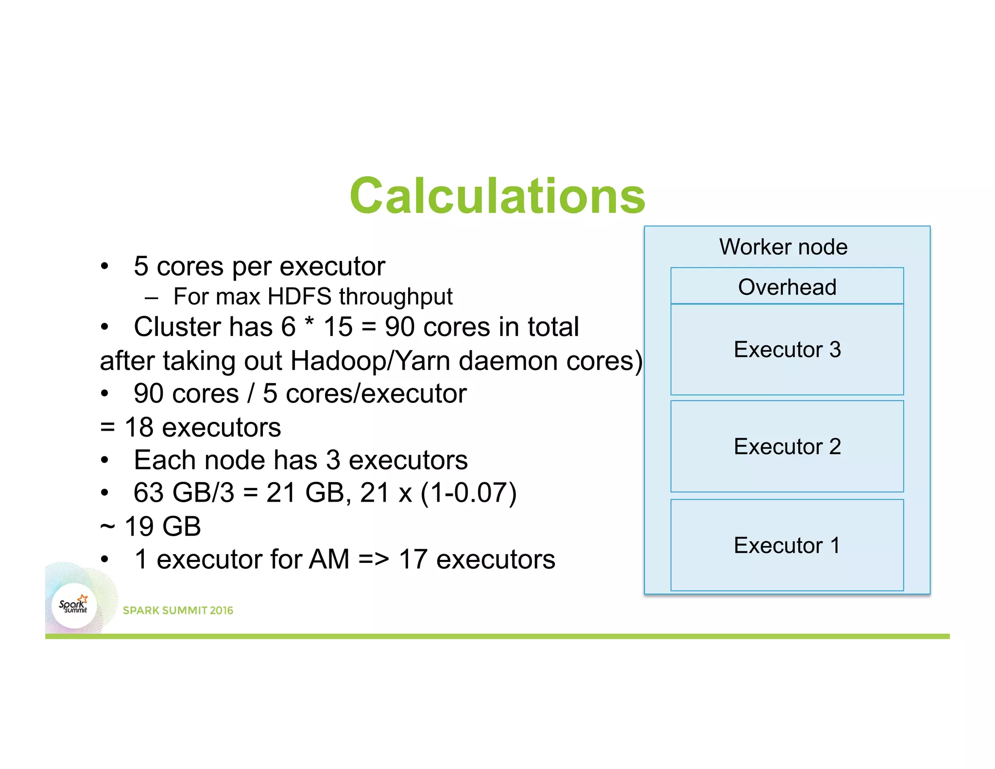 Calculations
•  5 cores per executor
–  For max HDFS throughput
•  Cluster has 6 * 15 = 90 cores in total
after taking out Hadoop/Yarn daemon cores)
•  90 cores / 5 cores/executor
= 18 executors
•  Each node has 3 executors
•  63 GB/3 = 21 GB, 21 x (1-0.07)
~ 19 GB
•  1 executor for AM => 17 executors
Overhead
Worker node
Executor 3
Executor 2
Executor 1
 