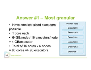 Answer #1 – Most granular
•  Have smallest sized executors
possible
•  1 core each
•  64GB/node / 16 executors/node
= 4 GB/executor
•  Total of 16 cores x 6 nodes
= 96 cores => 96 executors
Worker node
Executor 6
Executor 5
Executor 4
Executor 3
Executor 2
Executor 1
 