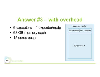Answer #3 – with overhead
•  6 executors – 1 executor/node
•  63 GB memory each
•  15 cores each
Worker node
Executor 1
Overhead(1G,1 core)
 