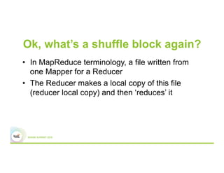 Ok, what’s a shuffle block again?
•  In MapReduce terminology, a file written from
one Mapper for a Reducer
•  The Reducer makes a local copy of this file
(reducer local copy) and then ‘reduces’ it
 