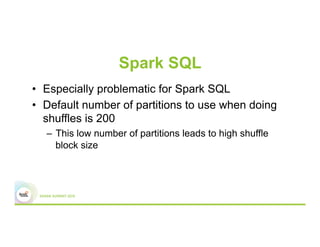Spark SQL
•  Especially problematic for Spark SQL
•  Default number of partitions to use when doing
shuffles is 200
–  This low number of partitions leads to high shuffle
block size
 