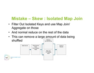 Mistake – Skew : Isolated Map Join
•  Filter Out Isolated Keys and use Map Join/
Aggregate on those
•  And normal reduce on the rest of the data
•  This can remove a large amount of data being
shuffled
Data Source Filter Normal
Keys
From Isolated
Keys
Reduce
By Normal Key
Union to
Results
Map Join
For Isolated
Keys
 
