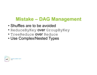Mistake – DAG Management
• Shuffles are to be avoided
• ReduceByKey over GroupByKey
• TreeReduce over Reduce
• Use Complex/Nested Types
 