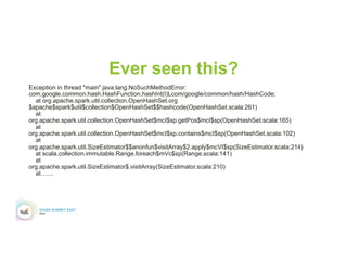 Ever seen this?
Exception in thread "main" java.lang.NoSuchMethodError:
com.google.common.hash.HashFunction.hashInt(I)Lcom/google/common/hash/HashCode;
at org.apache.spark.util.collection.OpenHashSet.org
$apache$spark$util$collection$OpenHashSet$$hashcode(OpenHashSet.scala:261)
at
org.apache.spark.util.collection.OpenHashSet$mcI$sp.getPos$mcI$sp(OpenHashSet.scala:165)
at
org.apache.spark.util.collection.OpenHashSet$mcI$sp.contains$mcI$sp(OpenHashSet.scala:102)
at
org.apache.spark.util.SizeEstimator$$anonfun$visitArray$2.apply$mcVI$sp(SizeEstimator.scala:214)
at scala.collection.immutable.Range.foreach$mVc$sp(Range.scala:141)
at
org.apache.spark.util.SizeEstimator$.visitArray(SizeEstimator.scala:210)
at…....
 