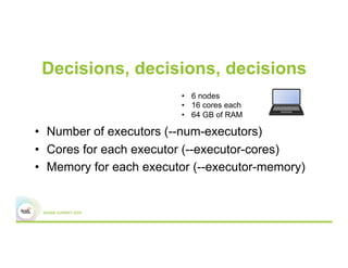 Decisions, decisions, decisions
•  Number of executors (--num-executors)
•  Cores for each executor (--executor-cores)
•  Memory for each executor (--executor-memory)
•  6 nodes
•  16 cores each
•  64 GB of RAM
 