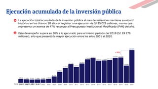 Ejecución acumulada de la inversión pública
La ejecución total acumulada de la inversión pública al mes de setiembre mantiene su récord
histórico en los últimos 20 años al registrar una ejecución de S/ 25 029 millones, monto que
representa un avance de 47% respecto al Presupuesto Institucional Modificado (PIM) del año.
Este desempeño supera en 30% a lo ejecutado para el mismo periodo del 2019 (S/ 19 278
millones), año que presentó la mayor ejecución entre los años 2001 al 2020.
Fuente: Consulta Amigable - MEF al 01.10.21
 