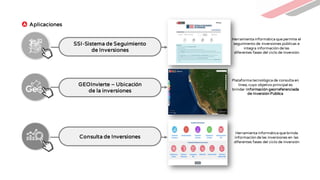 Herramienta informática que permite el
seguimiento de inversiones públicas e
integra información de las
diferentes fases del ciclo de inversión
Plataforma tecnológica de consulta en
línea, cuyo objetivo principal es
brindar información georreferenciada
de Inversión Pública
Herramienta informática que brinda
información de las inversiones en las
diferentes fases del ciclo de inversión
SSI-Sistema de Seguimiento
de Inversiones
GEOInvierte – Ubicación
de la inversiones
Consulta de Inversiones
Aplicaciones
 