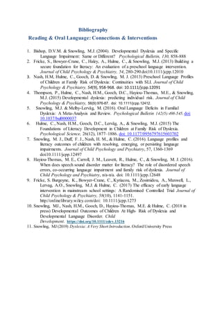 Bibliography
Reading & Oral Language: Connections & Interventions
1. Bishop, D.V.M. & Snowling, M.J. (2004). Developmental Dyslexia and Specific
Language Impairment: Same or Different? Psychological Bulletin, 130, 858-888
2. Fricke, S., Bowyer-Crane, C., Haley, A., Hulme, C., & Snowling, M.J. (2013) Building a
secure foundation for literacy: An evaluation of a preschool language intervention.
Journal of Child Psychology & Psychiatry, 54, 280-290 doi:10.1111/jcpp.12010
3. Nash, H.M, Hulme, C., Gooch, D. & Snowling, M. J. (2013) Preschool Language Profiles
of Children at Family Risk of Dyslexia: Continuities with SLI. Journal of Child
Psychology & Psychiatry, 54(9), 958-968. doi: 10.1111/jcpp.12091
4. Thompson, P., Hulme, C., Nash, H.M., Gooch, D.C., Hayiou-Thomas, M.E., & Snowling,
M.J. (2015) Developmental dyslexia: predicting individual risk. Journal of Child
Psychology & Psychiatry, 56(9):976-87. doi: 10.1111/jcpp.12412.
5. Snowling, M.J. & Melby-Lervåg, M. (2016). Oral Language Deficits in Familial
Dyslexia: A Meta-Analysis and Review. Psychological Bulletin 142(5):498-545. doi:
10.1037/bul0000037
6. Hulme, C., Nash, H.M., Gooch, D.C., Lervåg, A., & Snowling, M.J. (2015) The
Foundations of Literacy Development in Children at Family Risk of Dyslexia.
Psychological Science, 26(12), 1877–1886. doi: 10.1177/0956797615603702
7. Snowling, M. J., Duff, F. J., Nash, H. M., & Hulme, C. (2016). Language profiles and
literacy outcomes of children with resolving, emerging, or persisting language
impairments. Journal of Child Psychology and Psychiatry, 57, 1360-1369
doi:10.1111/jcpp.12497
8. Hayiou-Thomas, M. E., Carroll, J. M., Leavett, R., Hulme, C., & Snowling, M. J. (2016).
When does speech sound disorder matter for literacy? The role of disordered speech
errors, co-occurring language impairment and family risk of dyslexia. Journal of
Child Psychology and Psychiatry, n/a-n/a. doi: 10.1111/jcpp.12648
9. Fricke, S. Burgoyne, K., Bowyer-Crane, C., Kyriacou, M., Zosimidou, A., Maxwell, L.,
Lervag, A.O., Snowling, M.J. & Hulme, C. (2017) The efficacy of early language
intervention in mainstream school settings: A Randomised Controlled Trial Journal of
Child Psychology & Psychiatry, 58(10), 1141-1151.
http://onlinelibrary.wiley.com/doi: 10.1111/jcpp.1273
10. Snowling, MJ., Nash, H.M., Gooch, D., Hayiou-Thomas, M.E. & Hulme, C. (2018 in
press) Developmental Outcomes of Children At High- Risk of Dyslexia and
Developmental Language Disorder. Child
Development. https://doi.org/10.1111/cdev.13216
11. Snowling, MJ (2019) Dyslexia: A Very Short Introduction.Oxford University Press
 