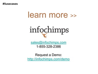 #5usecases



             learn more >>


               sales@infochimps.com
                   1-855-328-2386

                   Request a Demo:
             http://infochimps.com/demo
 