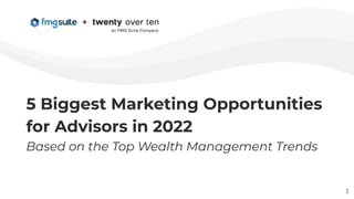 5 Biggest Marketing Opportunities
for Advisors in 2022
Based on the Top Wealth Management Trends
1
 