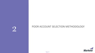 Page 14© Marketo, Inc. 9/19/2018 | Proprietary and Confidential
2 POOR ACCOUNT SELECTION METHODOLOGY
 