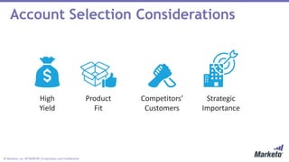 © Marketo, Inc. 9/19/2018 | Proprietary and Confidential
Account Selection Considerations
High
Yield
Product
Fit
Strategic
Importance
Competitors’
Customers
 