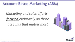 © Marketo, Inc. 9/19/2018 | Proprietary and Confidential
Marketing and sales efforts
focused exclusively on those
accounts that matter most
Account-Based Marketing (ABM)
 