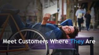 © Marketo, Inc. 9/19/2018 | Proprietary and Confidential
Meet Customers Where They Are
 