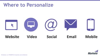 © Marketo, Inc. 9/19/2018 | Proprietary and Confidential
Where to Personalize
Website Social Email MobileVideo
 
