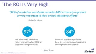 © Marketo, Inc. 9/19/2018 | Proprietary and Confidential
The ROI Is Very High
“92% of marketers worldwide consider ABM extremely important
or very important to their overall marketing efforts”
- Altera Group
97%
said ABM had a somewhat
higher or much higher ROI than
other marketing initiatives
84%
said ABM provided significant
benefits to retaining and expanding
existing client relationships
- SiriusDecisions
 