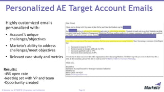 Page 33© Marketo, Inc. 9/19/2018 | Proprietary and Confidential
Personalized AE Target Account Emails
Highly customized emails
personalized with:
• Account’s unique
challenges/objectives
• Marketo’s ability to address
challenges/meet objectives
• Relevant case study and metrics
Results:
-45% open rate
-Meeting set with VP and team
-Opportunity created
 