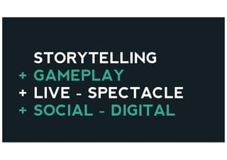 STORYTELLING
+ GAMEPLAY
+ LIVE - SPECTACLE
+ SOCIAL - DIGITAL
 
