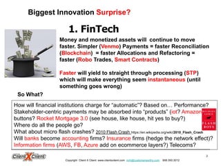 2
1. FinTech
Biggest Innovation Surprise?
Money and monetized assets will continue to move
faster. Simpler (Venmo) Payments = faster Reconciliation
(Blockchain) = faster Allocations and Refactoring =
faster (Robo Trades, Smart Contracts)
Faster will yield to straight through processing (STP)
which will make everything seem instantaneous (until
something goes wrong)
So What?
Copyright Client X Client www.clientxclient.com mrh@customerworthy.com 908.350.3012
How will financial institutions charge for “automatic”? Based on… Performance?
Stakeholder-centric payments may be absorbed into “products” (iot? Amazon
buttons? Rocket Mortgage 3.0 (see house, like house, hit yes to buy?)
Where do all the people go?
What about micro flash crashes? 2010 Flash Crash https://en.wikipedia.org/wiki/2010_Flash_Crash
Will banks become accounting firms? Insurance firms (hedge the network effect)?
Information firms (AWS, FB, Azure add on ecommerce layers?) Telecoms?
 