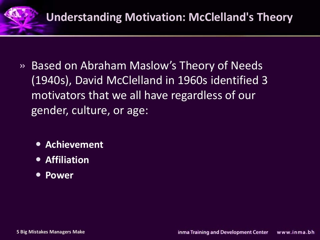 Understanding Motivation: McClelland's Theory