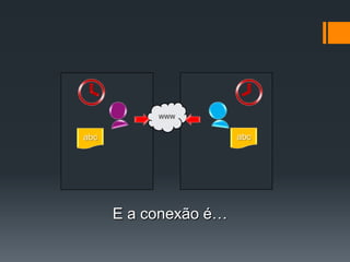 WWWabcabcE a conexão é…