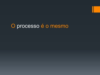 O processo é o mesmo