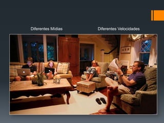 Diferentes Mídias                               Diferentes Velocidades