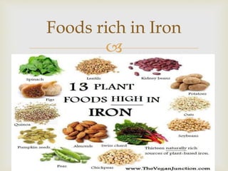 
Foods rich in Iron
 