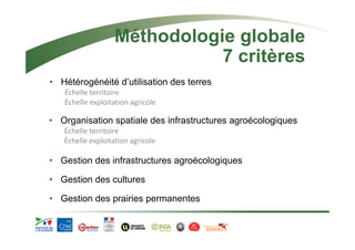 Méthodologie globale 
7 critères 
• Hétérogénéité d’utilisation des terres 
Échelle territoire 
Échelle exploitation agricole 
• Organisation spatiale des infrastructures agroécologiques 
Échelle territoire 
Échelle exploitation agricole 
• Gestion des infrastructures agroécologiques 
• Gestion des cultures 
• Gestion des prairies permanentes 
 