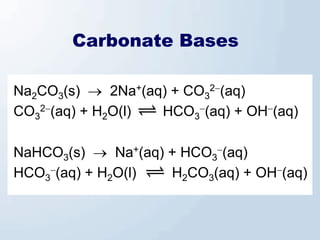 Carbonate Bases

Na2CO3(s) → 2Na+(aq) + CO32−(aq)
CO32−(aq) + H2O(l) HCO3−(aq) + OH−(aq)

NaHCO3(s) → Na+(aq) + HCO3−(aq)
HCO3−(aq) + H2O(l)  H2CO3(aq) + OH−(aq)
 