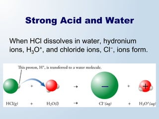 Strong Acid and Water

When HCl dissolves in water, hydronium
ions, H3O+, and chloride ions, Cl−, ions form.
 