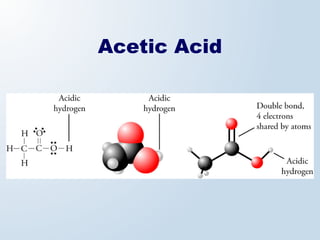 Acetic Acid
 