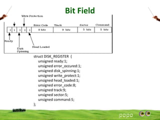 Bit Field

struct DISK_REGISTER {
unsigned ready:1;
unsigned error_occured:1;
unsigned disk_spinning:1;
unsigned write_protect:1;
unsigned head_loaded:1;
unsigned error_code:8;
unsigned track:9;
unsigned sector:5;
unsigned command:5;
};

 