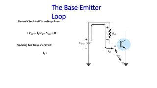 Base Emitter Loop Comprehensive Overview of Transistor Principles and Biasing Techniques ...