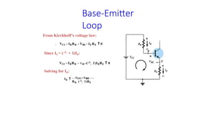 Base Emitter Loop Comprehensive Overview of Transistor Principles and Biasing Techniques ...