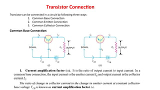 Comprehensive Overview of Transistor Principles and Biasing Techniques ...