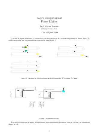 L´gica Computacional
                                          o
                                            Portas L´gicas
                                                    o
                                             Prof. Wagner Toscano
                                                 wt@wagnertoscano.eti.br

                                              17 de mar¸o de 2009
                                                       c


   O estudo de l´gica dicotˆmica foi introduzido com a apresenta¸˜o de circuitos compostos com chaves (ﬁgura 1),
                o          o                                    ca
sendo comparadas aos componentes eletromecˆnicos rel´s (ﬁgura 2).
                                             a        e



                   0


                    1


                                            (a)                                                                (b)




                 Figura 1: Esquema de circuitos chave:(a) Funcionamento, (b) Paralelo, (c) S´rie.
                                                                                            e




                               A    A’       A     A’




                                            Figura 2: Esquema de rel´s.
                                                                    e

   A gera¸˜o de chaves que se seguiu, foi direcionada para componentes eletrˆnicos, como as v´lvulas e os transistores
         ca                                                                 o                a
(ﬁgura 3a e b).



                                                           1
 