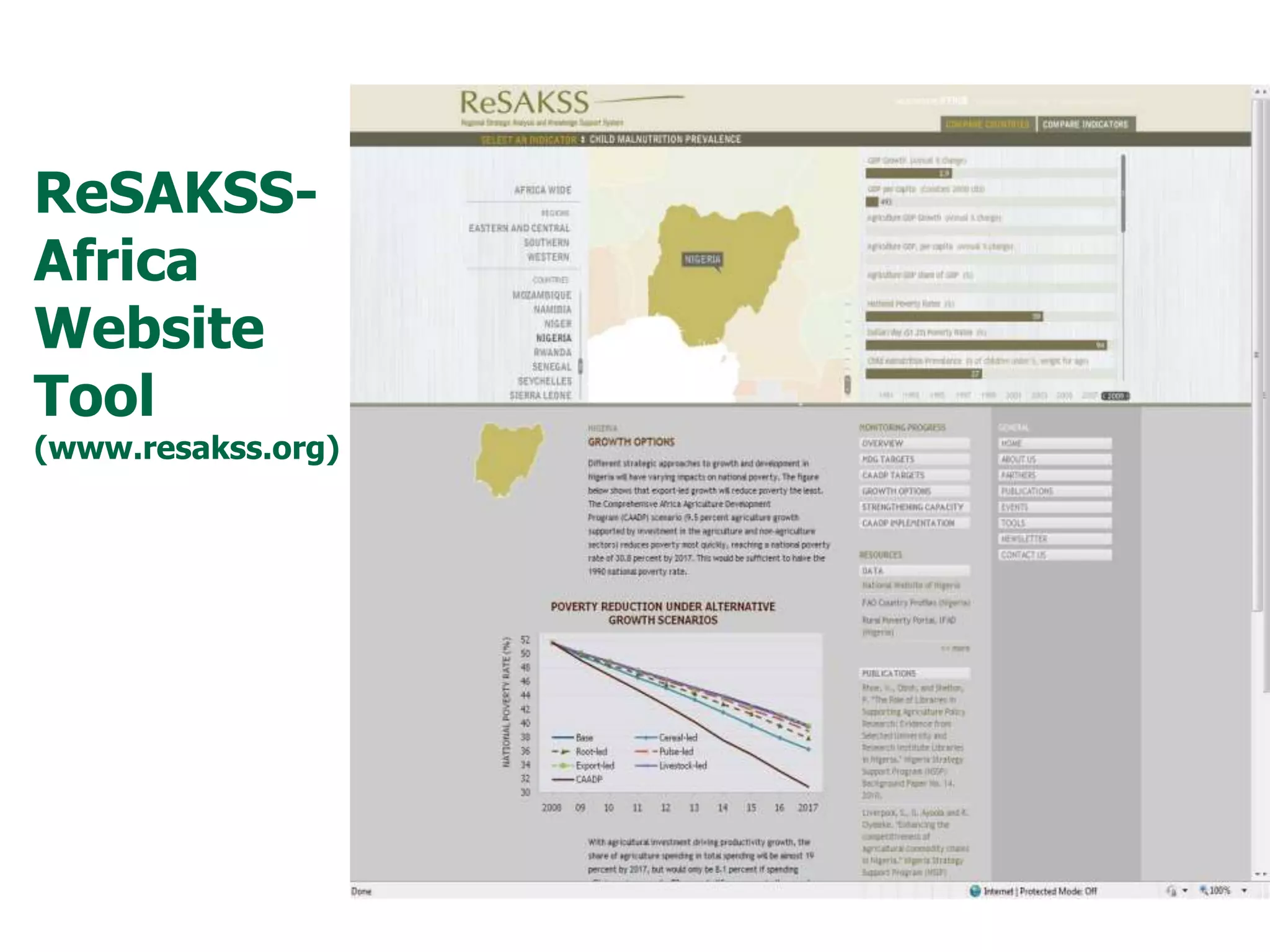 ReSAKSS-
Africa
Website
Tool
(www.resakss.org)
 
