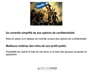 Un contrôle simplifié de ses options de confidentialité Mise en place d’un tableau de contrôle unique des options de confidentialité   Meilleure maîtrise des infos de son profil public Possibilité de cacher la liste de ses amis ou la liste des groupes auxquels on appartient 