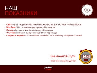 5BOOKS
CLUB
НАШІ
ПОКАЗНИКИ
Сайт: від 11 тис унікальних читачів щомісяця; від 30+ тис переглядів щомісяця
Mixcloud: 30+ тис хвилин прослухано, 60+ випусків
iTunes: від 2 тис слухачів щомісяця, 60+ випусків
YouTube: 2 канали, сумарно понад 20 тис переглядів
Соціальні мережі: 1,3 тис читачів Facebook; 150+ читачів у Instagram та Twitter
5
book
club
B
Ви можете бути
впевнені в нашій аудиторії
 