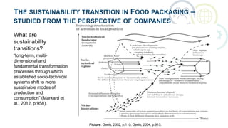 THE SUSTAINABILITY TRANSITION IN FOOD PACKAGING –
STUDIED FROM THE PERSPECTIVE OF COMPANIES
What are
sustainability
transitions?
“long-term, multi-
dimensional and
fundamental transformation
processes through which
established socio-technical
systems shift to more
sustainable modes of
production and
consumption” (Markard et
al., 2012, p.958).
Picture: Geels, 2002, p.110; Geels, 2004, p.915.
 