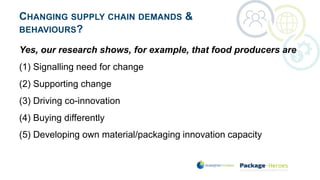 CHANGING SUPPLY CHAIN DEMANDS &
BEHAVIOURS?
Yes, our research shows, for example, that food producers are
(1) Signalling need for change
(2) Supporting change
(3) Driving co-innovation
(4) Buying differently
(5) Developing own material/packaging innovation capacity
 