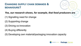 CHANGING SUPPLY CHAIN DEMANDS &
BEHAVIOURS?
Yes, our research shows, for example, that food producers are
(1) Signalling n...